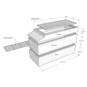 Jazigos Subterrâneos Módulos